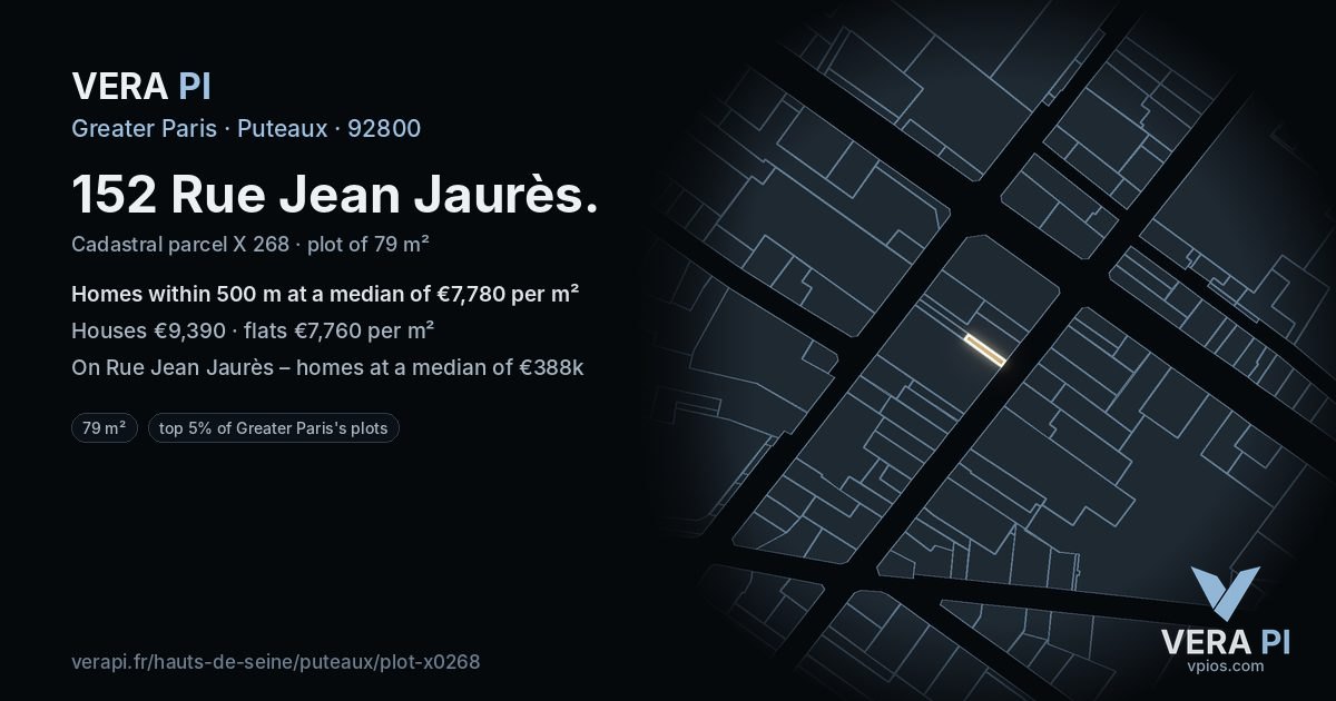 152 Rue Jean Jaurès, Puteaux at night – the plot lit, the parcels around coloured by the prices near them