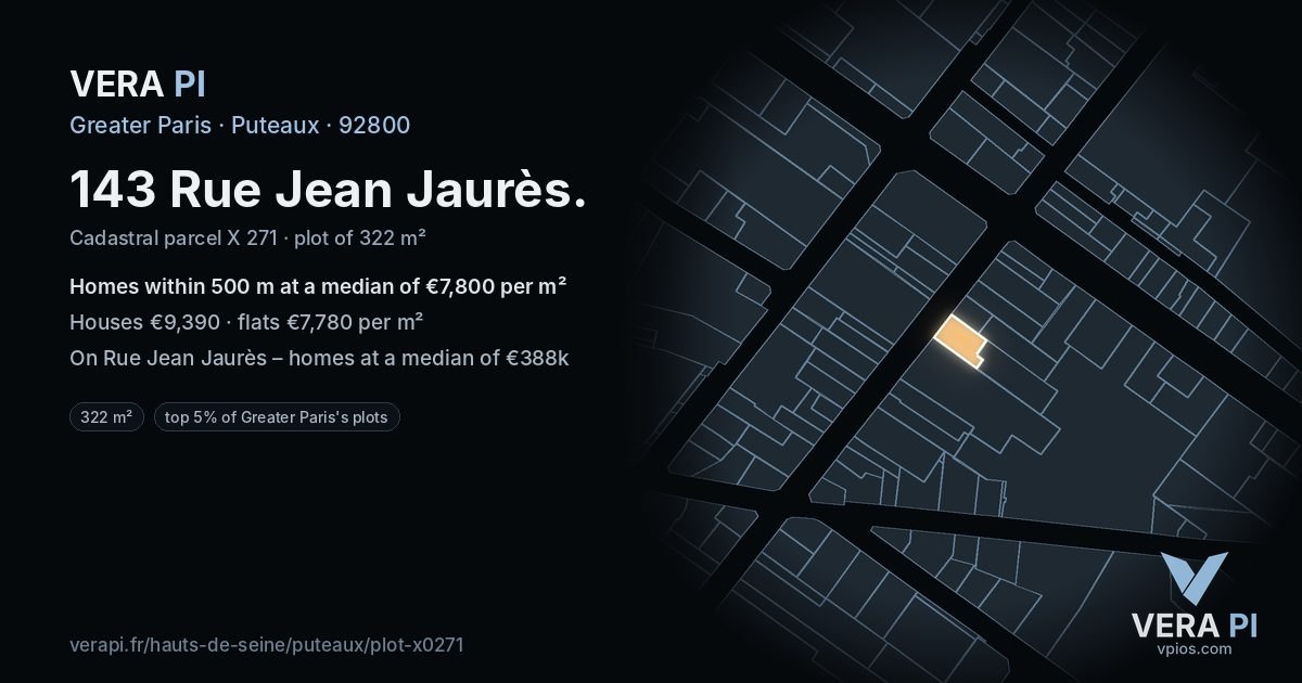143 Rue Jean Jaurès, Puteaux at night – the plot lit, the parcels around coloured by the prices near them