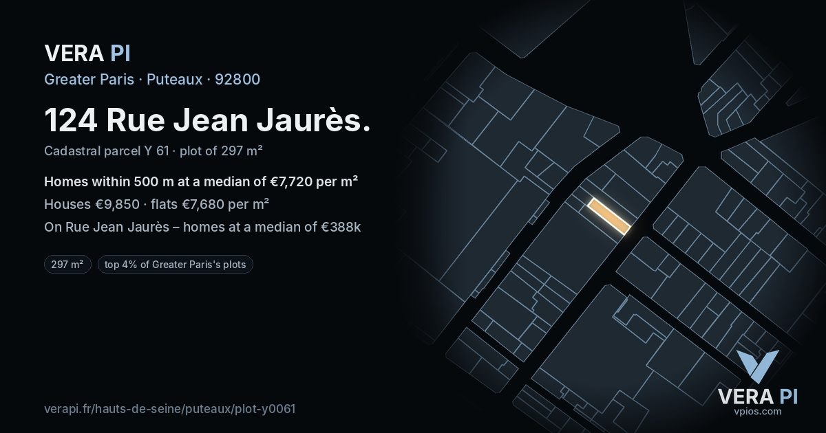 124 Rue Jean Jaurès, Puteaux at night – the plot lit, the parcels around coloured by the prices near them
