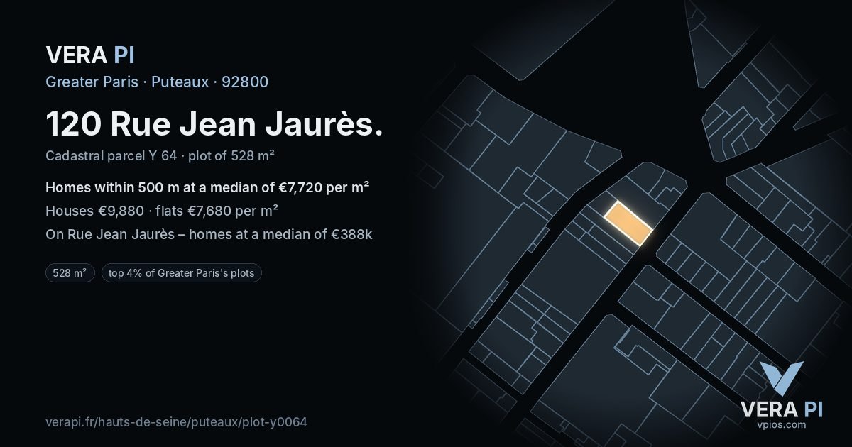 120 Rue Jean Jaurès, Puteaux at night – the plot lit, the parcels around coloured by the prices near them
