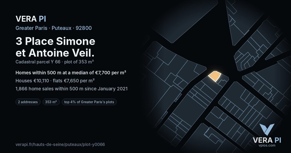 3 Place Simone et Antoine Veil, Puteaux at night – the plot lit, the parcels around coloured by the prices near them