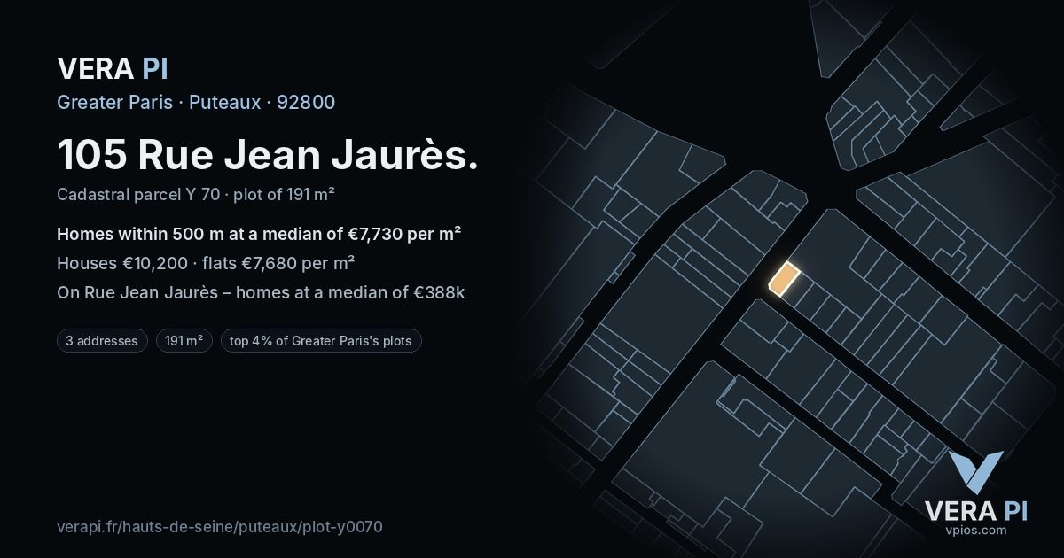 105 Rue Jean Jaurès, Puteaux at night – the plot lit, the parcels around coloured by the prices near them