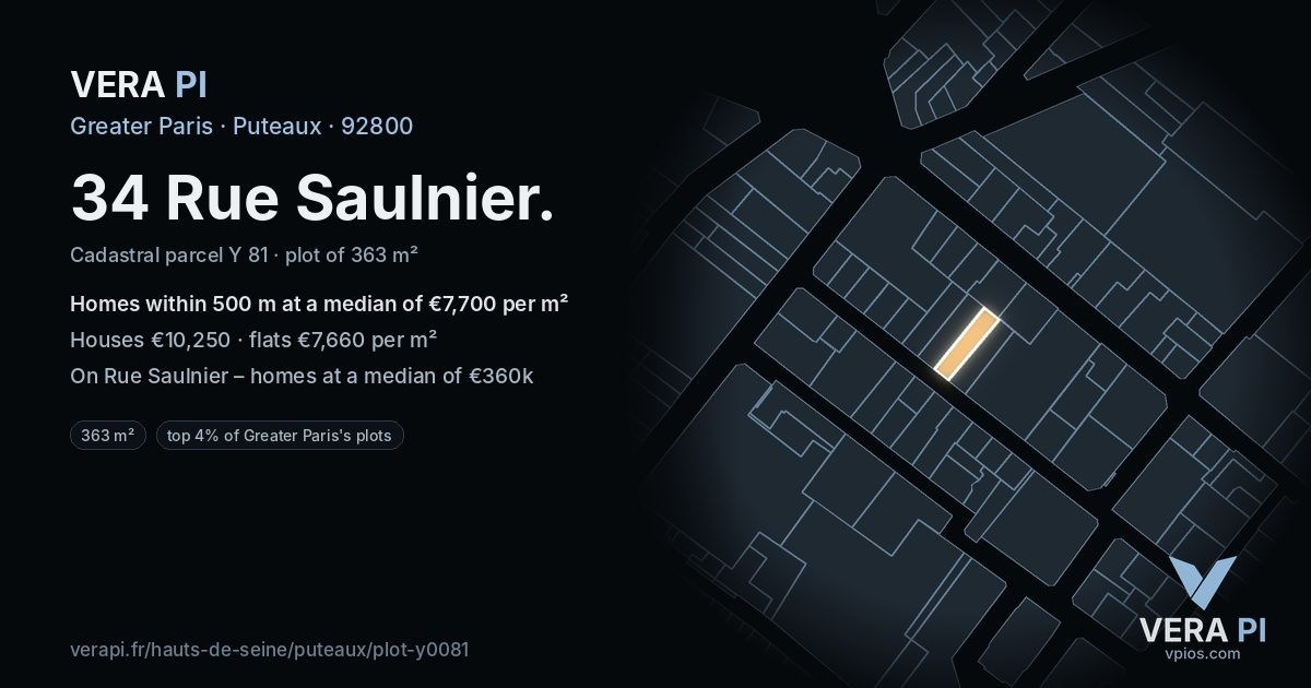 34 Rue Saulnier, Puteaux at night – the plot lit, the parcels around coloured by the prices near them