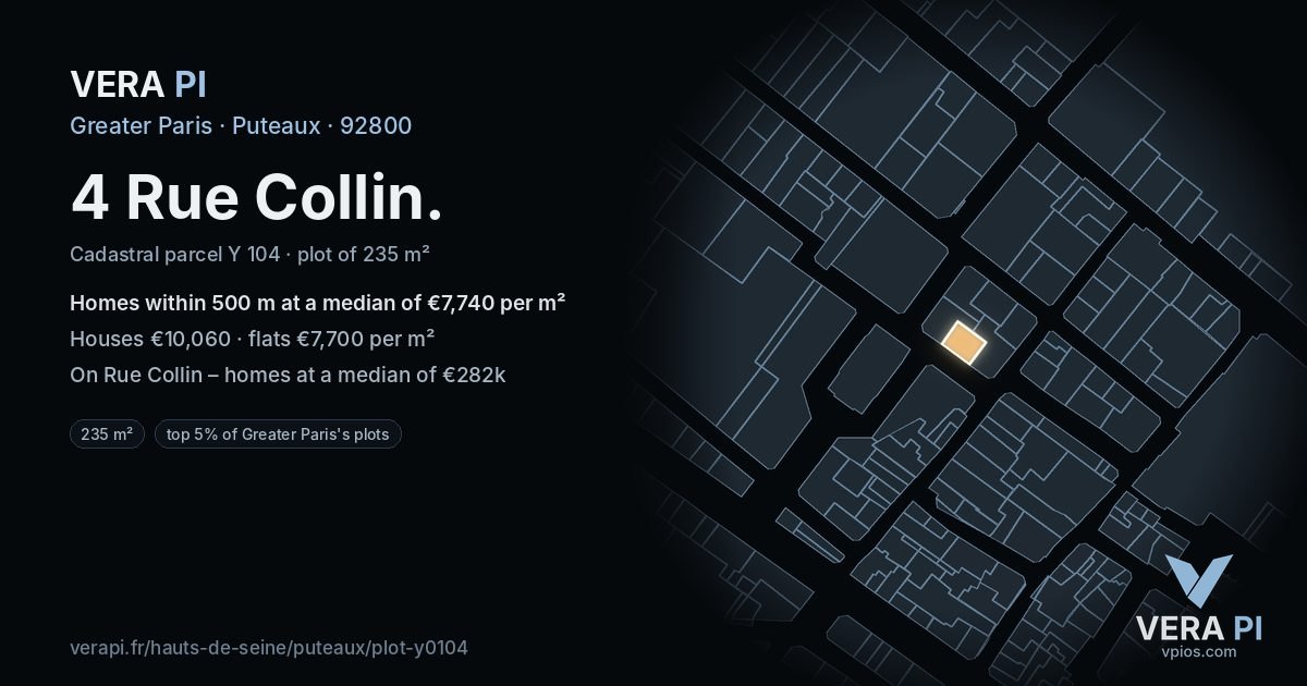 4 Rue Collin, Puteaux at night – the plot lit, the parcels around coloured by the prices near them