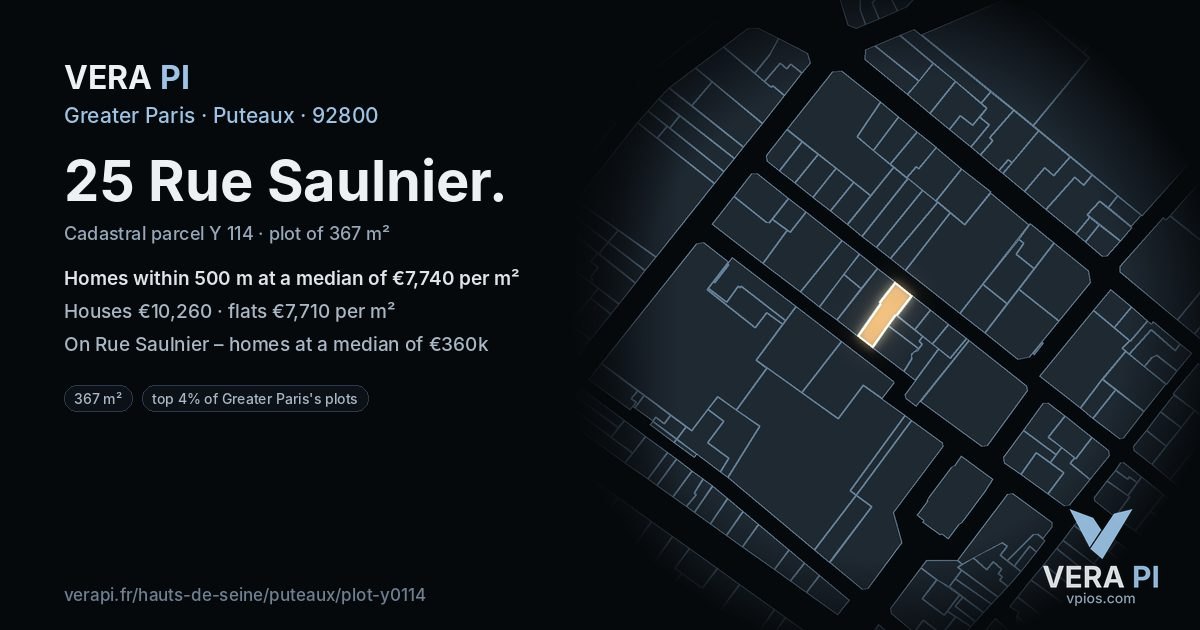 25 Rue Saulnier, Puteaux at night – the plot lit, the parcels around coloured by the prices near them