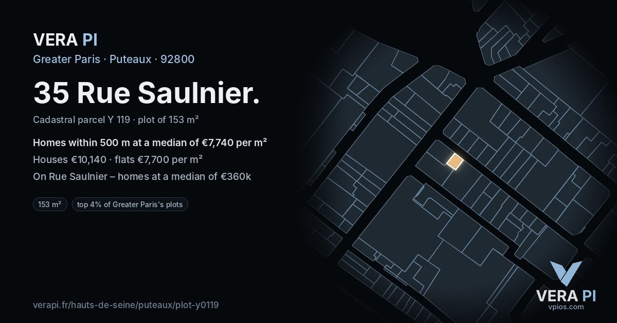 35 Rue Saulnier, Puteaux at night – the plot lit, the parcels around coloured by the prices near them