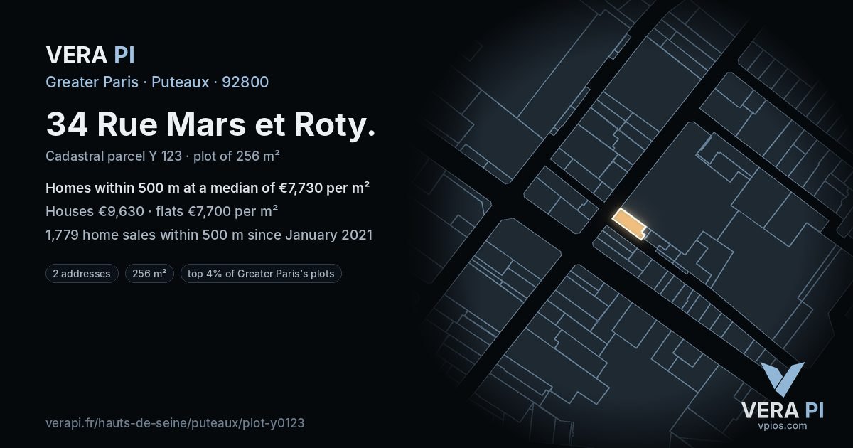 34 Rue Mars et Roty, Puteaux at night – the plot lit, the parcels around coloured by the prices near them