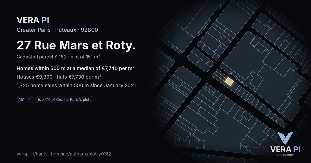 27 Rue Mars et Roty, Puteaux at night – the plot lit, the parcels around coloured by the prices near them