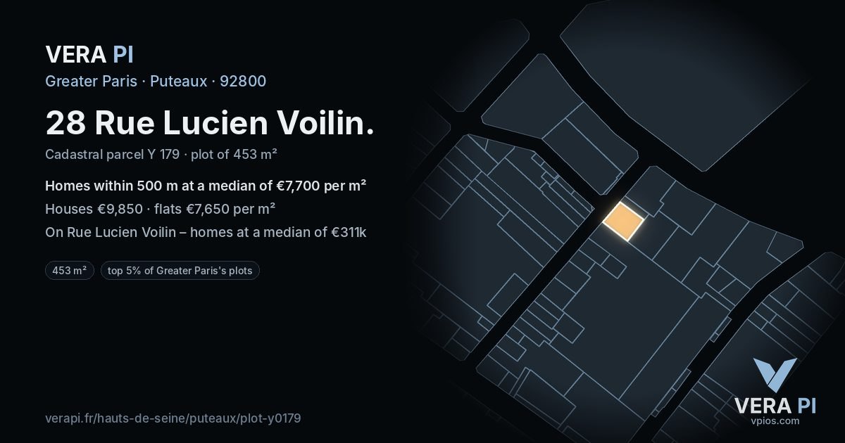 28 Rue Lucien Voilin, Puteaux at night – the plot lit, the parcels around coloured by the prices near them