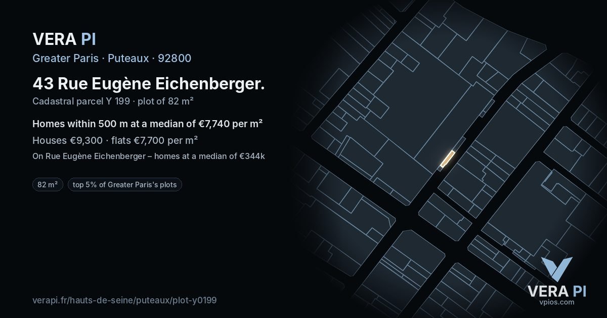 43 Rue Eugène Eichenberger, Puteaux at night – the plot lit, the parcels around coloured by the prices near them