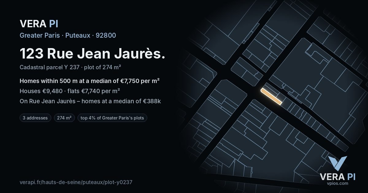 123 Rue Jean Jaurès, Puteaux at night – the plot lit, the parcels around coloured by the prices near them