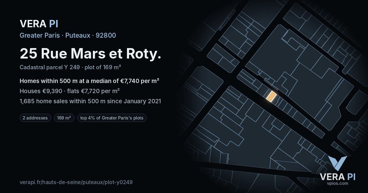 25 Rue Mars et Roty, Puteaux at night – the plot lit, the parcels around coloured by the prices near them