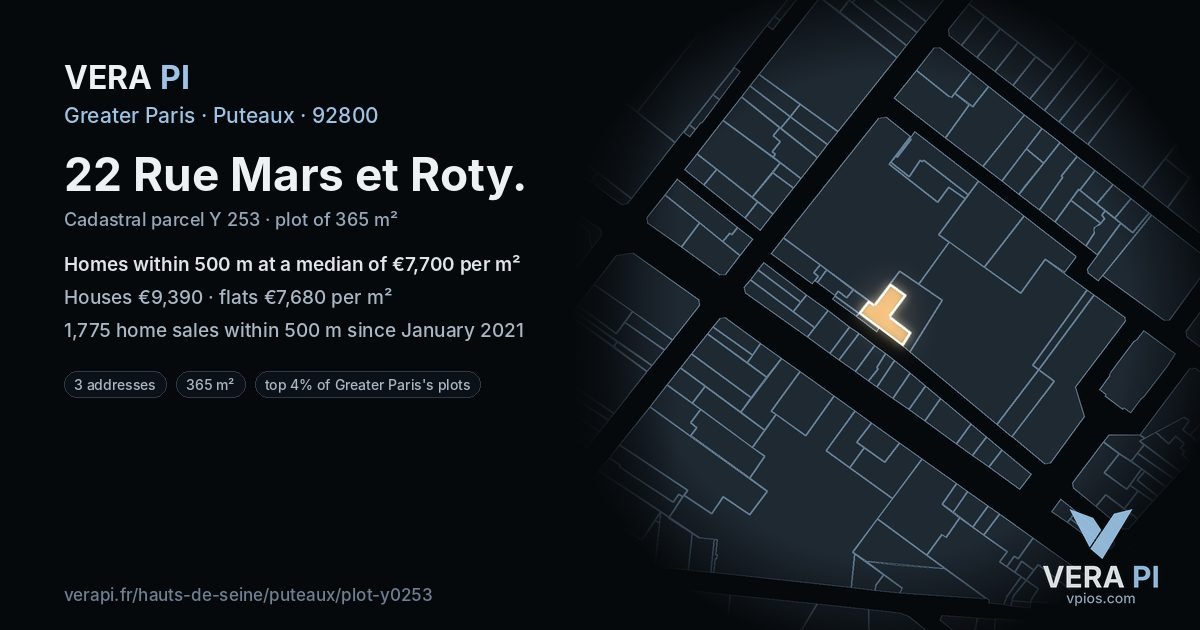 22 Rue Mars et Roty, Puteaux at night – the plot lit, the parcels around coloured by the prices near them