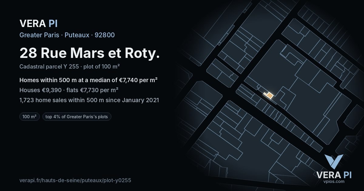 28 Rue Mars et Roty, Puteaux at night – the plot lit, the parcels around coloured by the prices near them