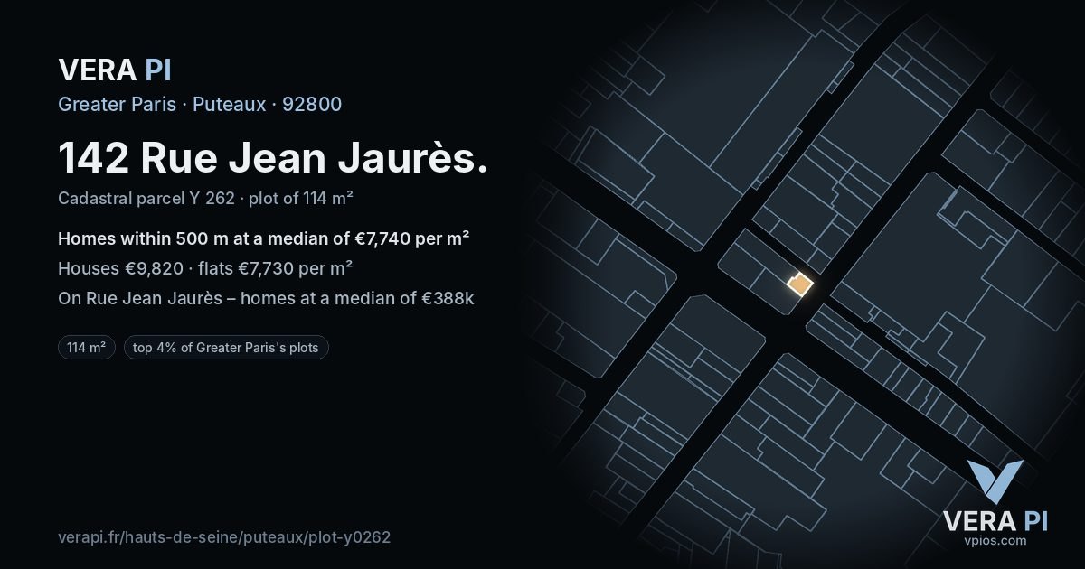 142 Rue Jean Jaurès, Puteaux at night – the plot lit, the parcels around coloured by the prices near them