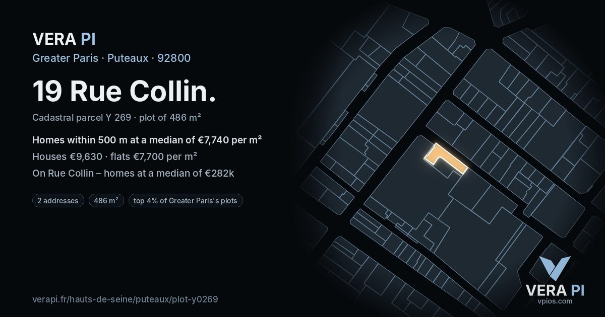 19 Rue Collin, Puteaux at night – the plot lit, the parcels around coloured by the prices near them