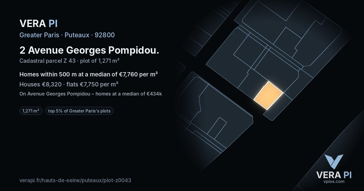 2 Avenue Georges Pompidou, Puteaux at night – the plot lit, the parcels around coloured by the prices near them