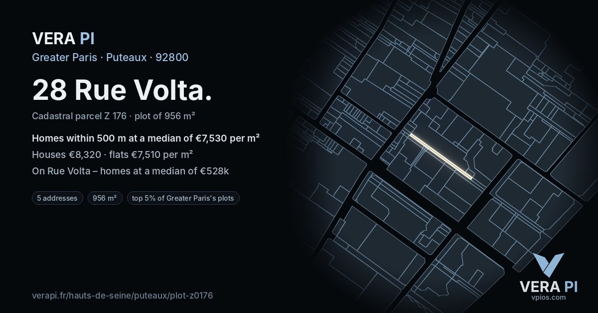 28 Rue Volta, Puteaux at night – the plot lit, the parcels around coloured by the prices near them
