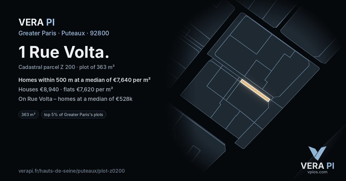 1 Rue Volta, Puteaux at night – the plot lit, the parcels around coloured by the prices near them
