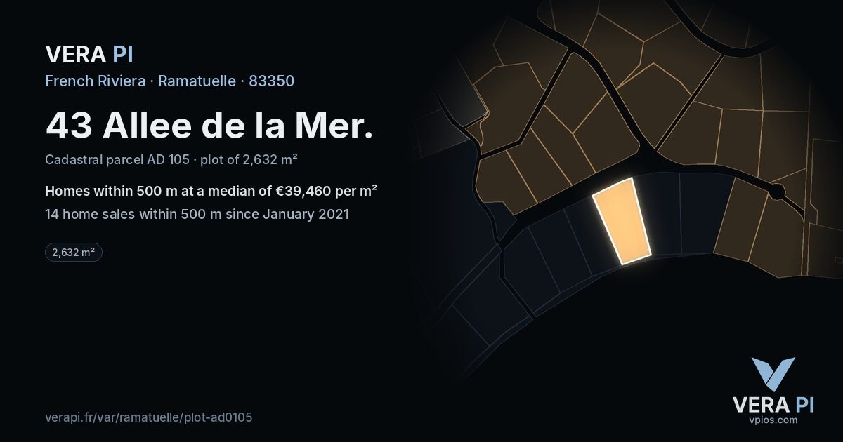 43 Allee de la Mer, Ramatuelle at night – the plot lit, the parcels around coloured by the prices near them