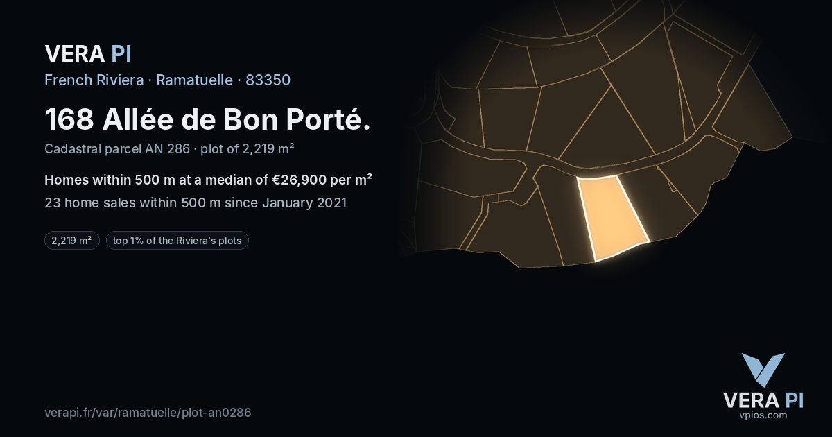 168 Allée de Bon Porté, Ramatuelle at night – the plot lit, the parcels around coloured by the prices near them