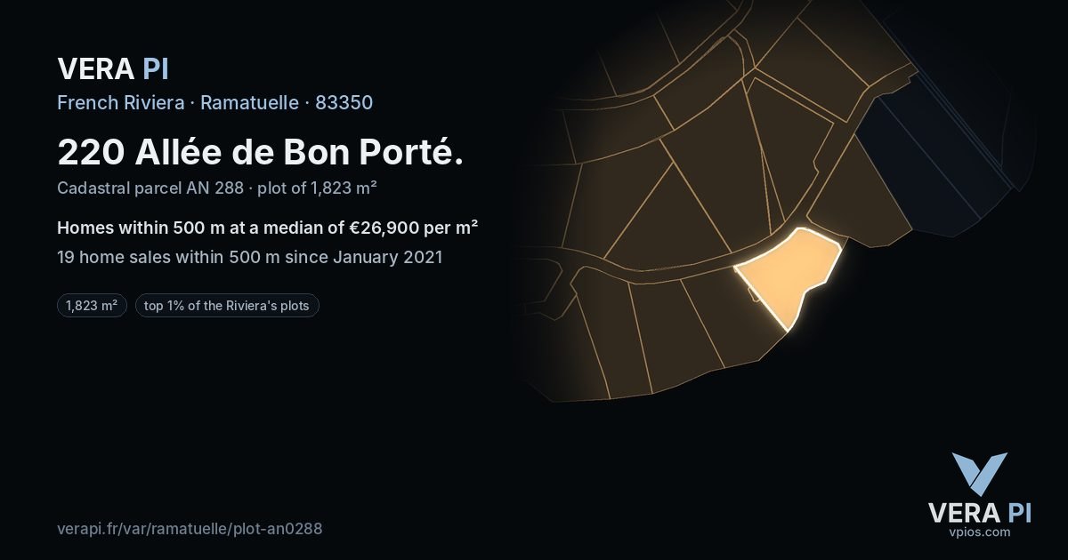 220 Allée de Bon Porté, Ramatuelle at night – the plot lit, the parcels around coloured by the prices near them