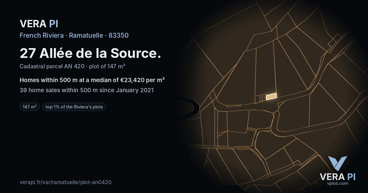 27 Allée de la Source, Ramatuelle at night – the plot lit, the parcels around coloured by the prices near them