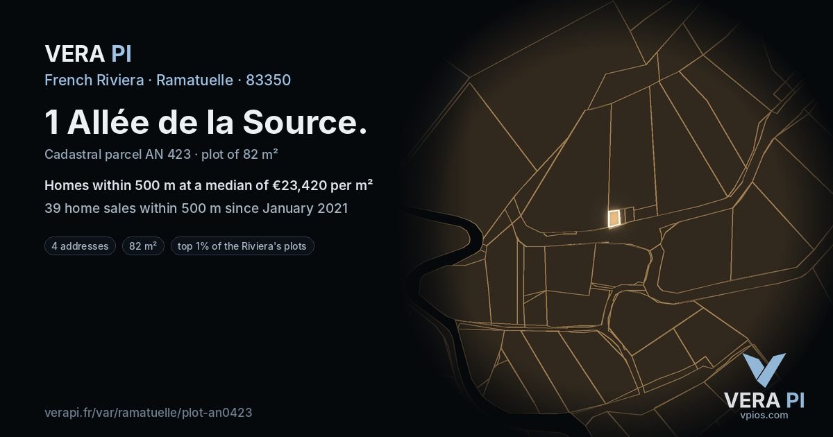 1 Allée de la Source, Ramatuelle at night – the plot lit, the parcels around coloured by the prices near them