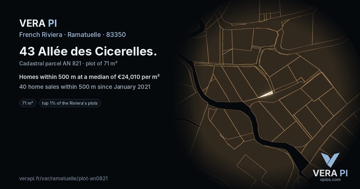 43 Allée des Cicerelles, Ramatuelle at night – the plot lit, the parcels around coloured by the prices near them