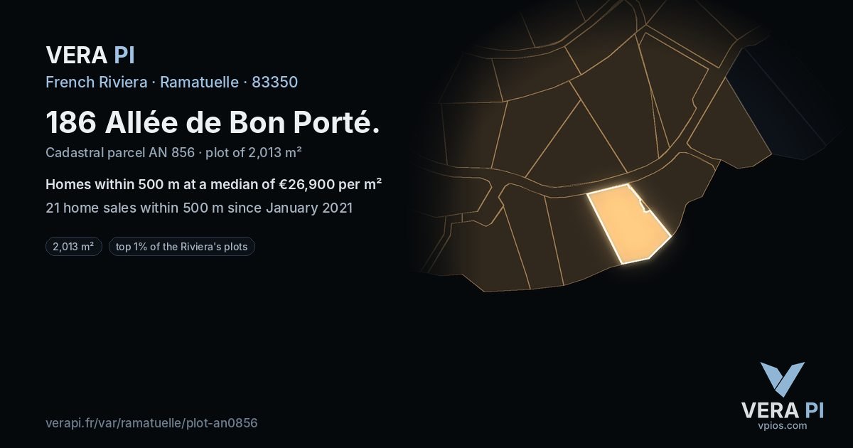 186 Allée de Bon Porté, Ramatuelle at night – the plot lit, the parcels around coloured by the prices near them