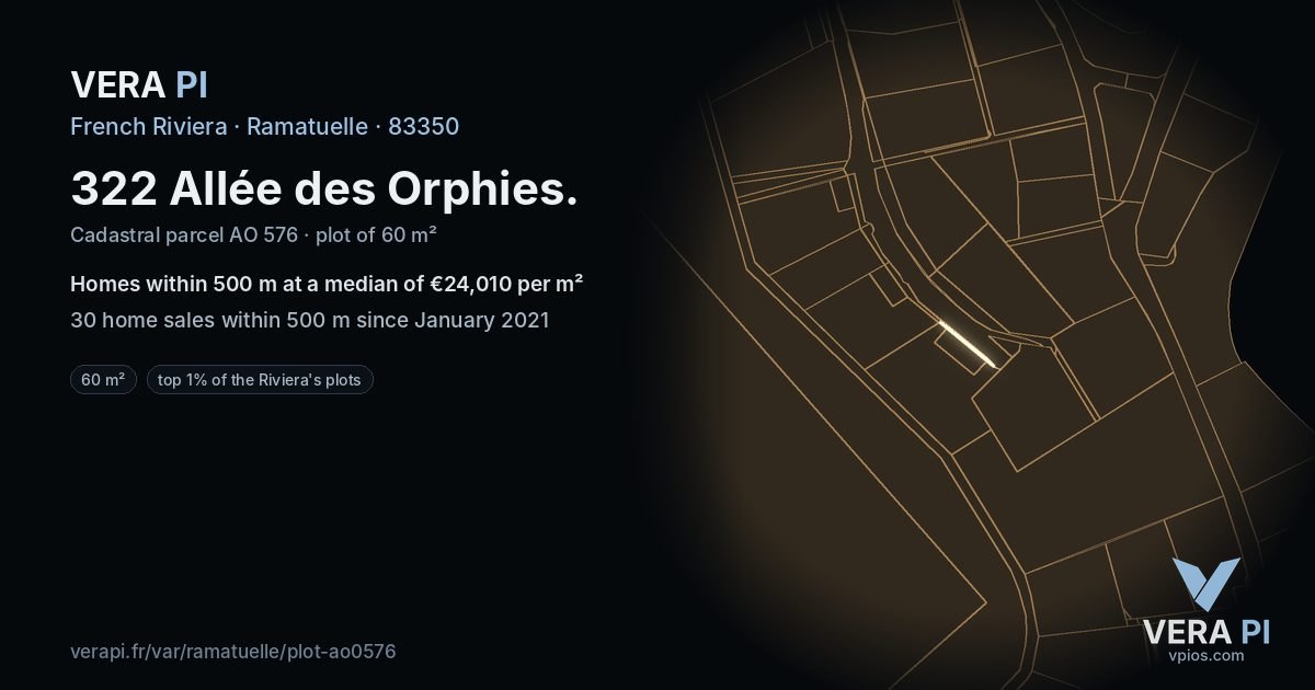 322 Allée des Orphies, Ramatuelle at night – the plot lit, the parcels around coloured by the prices near them
