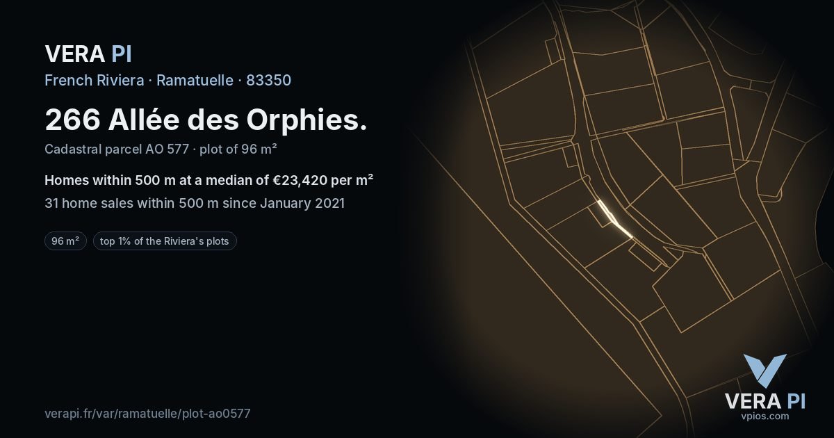 266 Allée des Orphies, Ramatuelle at night – the plot lit, the parcels around coloured by the prices near them