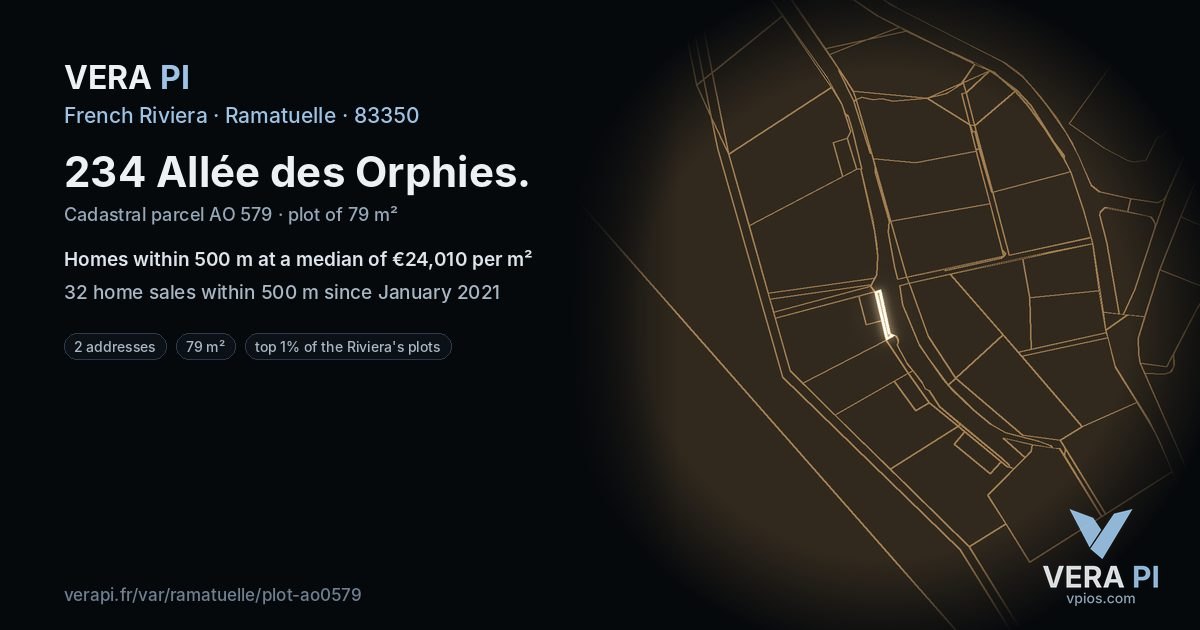 234 Allée des Orphies, Ramatuelle at night – the plot lit, the parcels around coloured by the prices near them