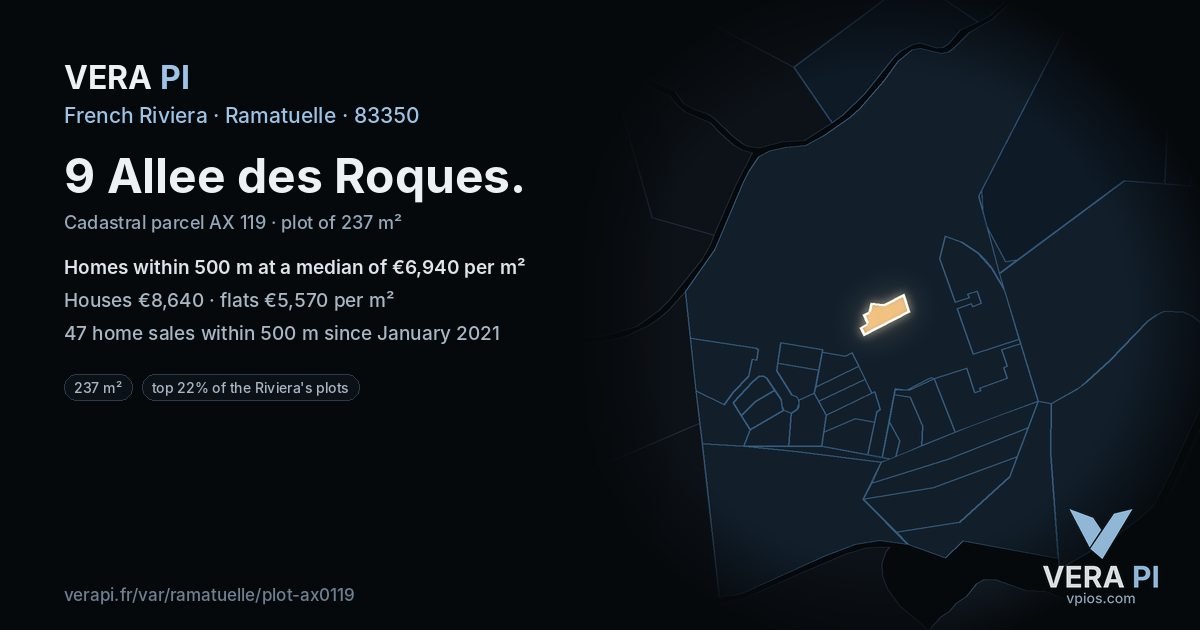 9 Allee des Roques, Ramatuelle at night – the plot lit, the parcels around coloured by the prices near them