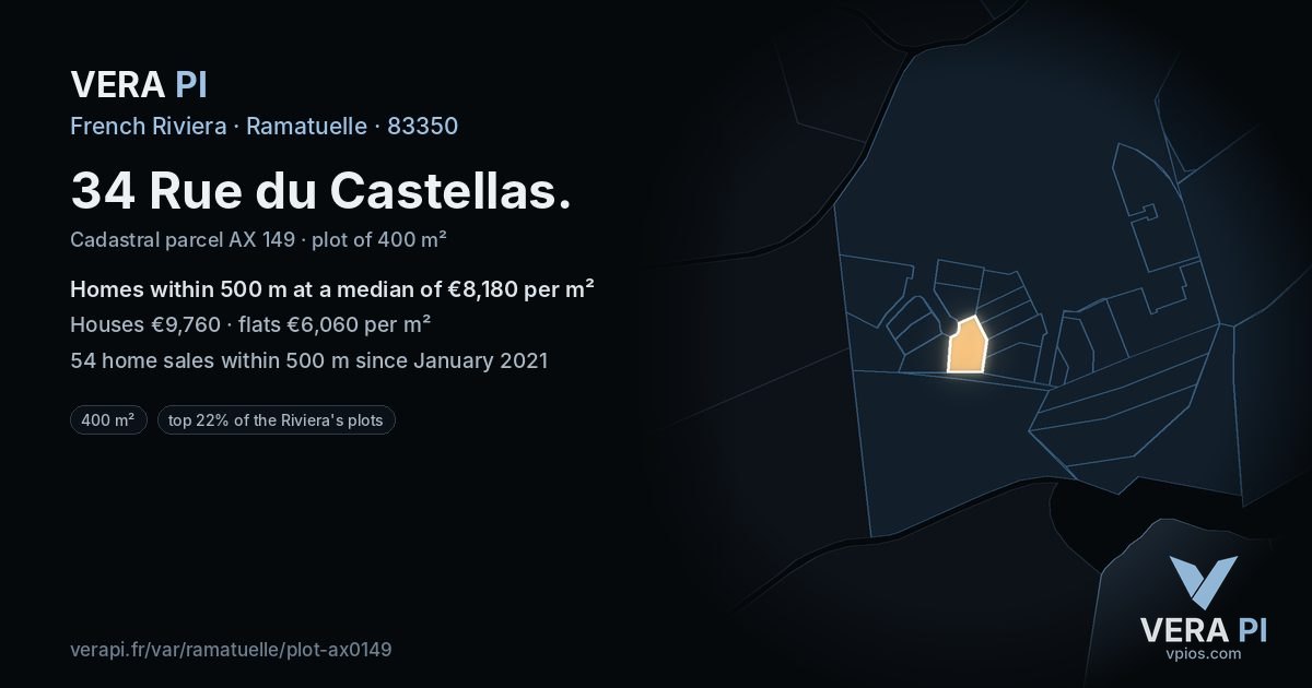 34 Rue du Castellas, Ramatuelle at night – the plot lit, the parcels around coloured by the prices near them