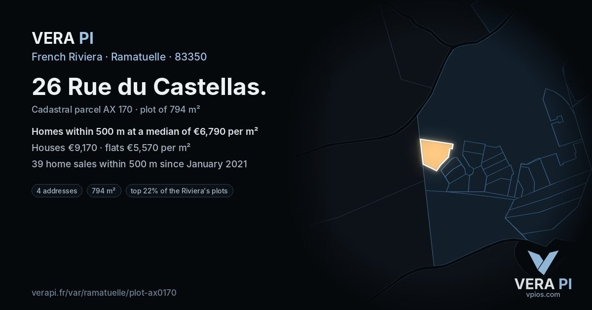 26 Rue du Castellas, Ramatuelle at night – the plot lit, the parcels around coloured by the prices near them