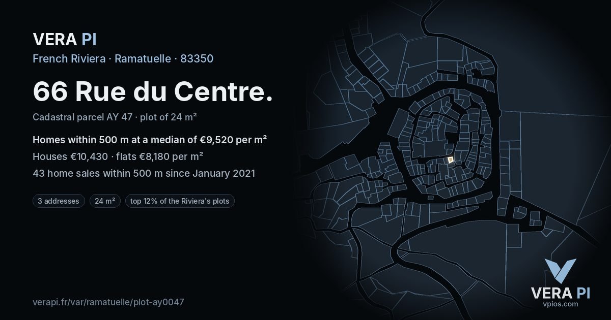 66 Rue du Centre, Ramatuelle at night – the plot lit, the parcels around coloured by the prices near them