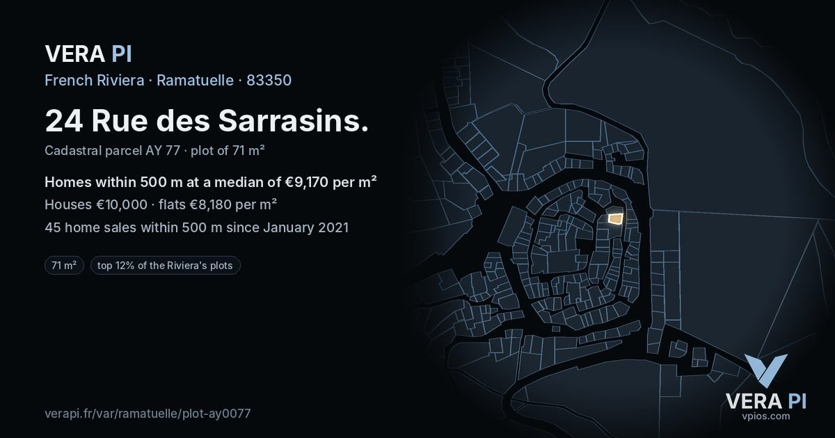 24 Rue des Sarrasins, Ramatuelle at night – the plot lit, the parcels around coloured by the prices near them