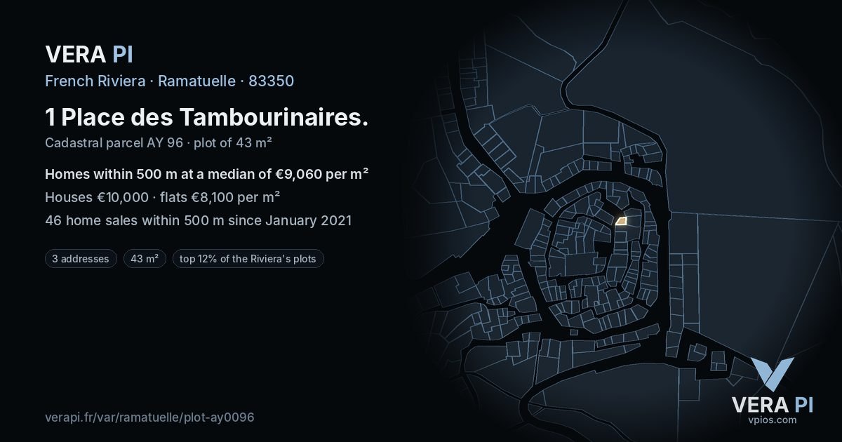1 Place des Tambourinaires, Ramatuelle at night – the plot lit, the parcels around coloured by the prices near them