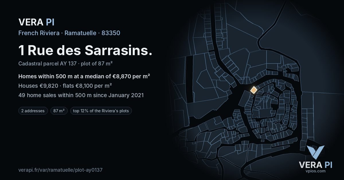 1 Rue des Sarrasins, Ramatuelle at night – the plot lit, the parcels around coloured by the prices near them