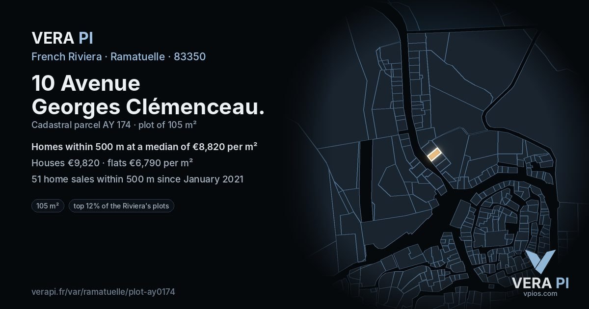 10 Avenue Georges Clémenceau, Ramatuelle at night – the plot lit, the parcels around coloured by the prices near them