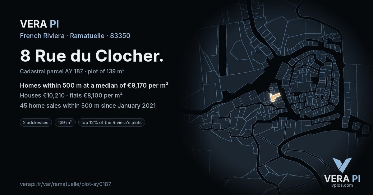 8 Rue du Clocher, Ramatuelle at night – the plot lit, the parcels around coloured by the prices near them