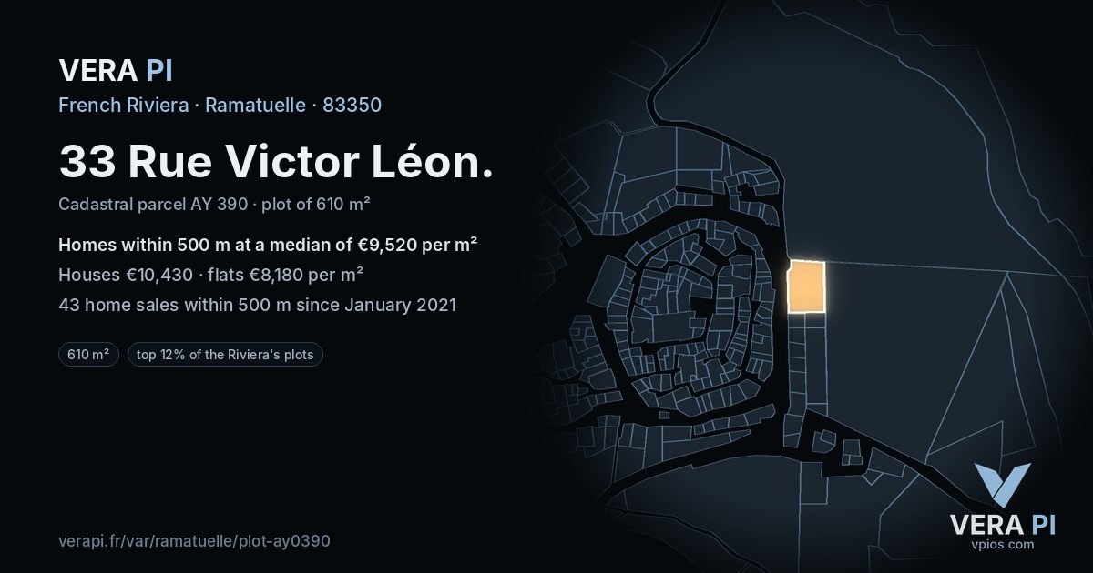 33 Rue Victor Léon, Ramatuelle at night – the plot lit, the parcels around coloured by the prices near them