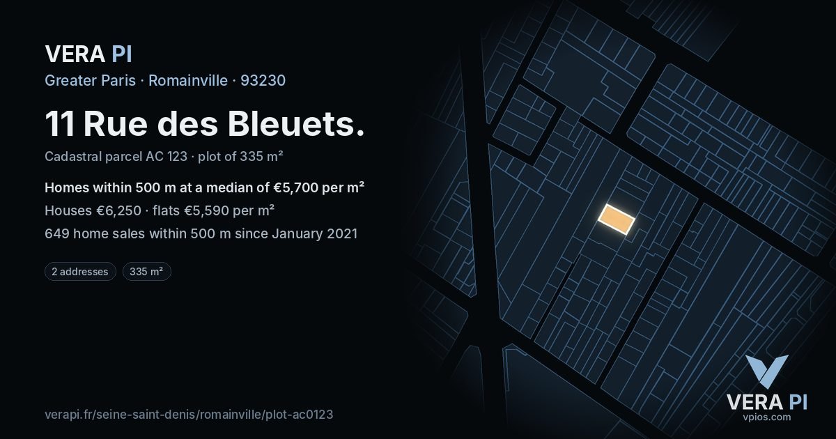 11 Rue des Bleuets, Romainville at night – the plot lit, the parcels around coloured by the prices near them