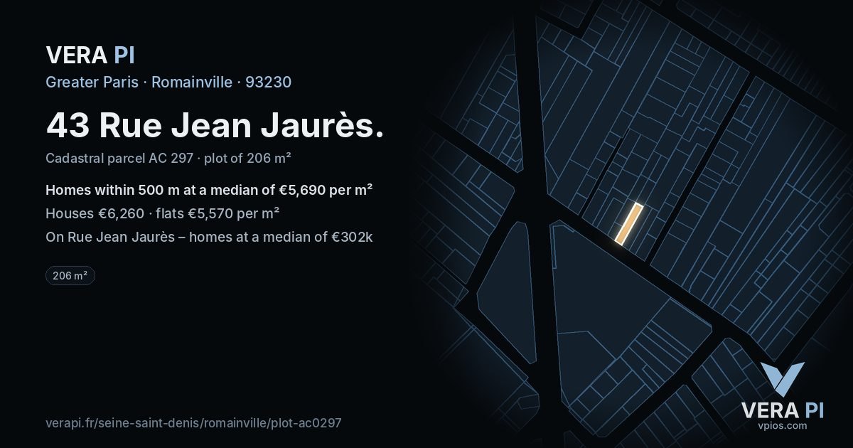43 Rue Jean Jaurès, Romainville at night – the plot lit, the parcels around coloured by the prices near them