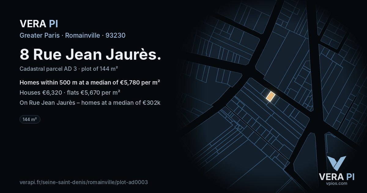 8 Rue Jean Jaurès, Romainville at night – the plot lit, the parcels around coloured by the prices near them