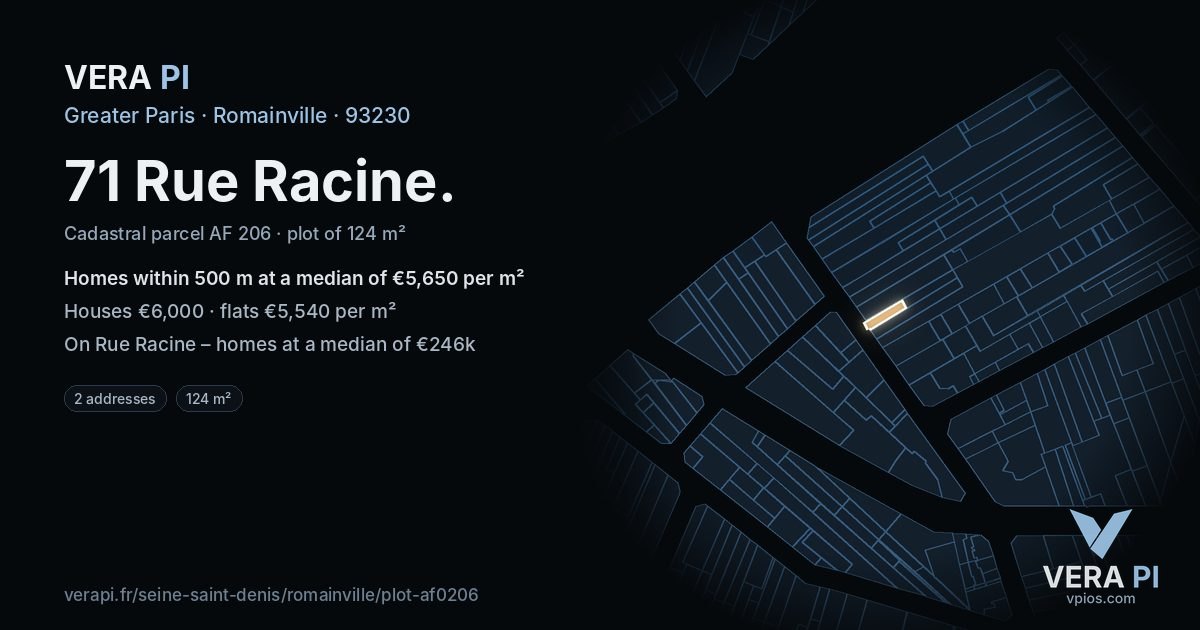 71 Rue Racine, Romainville at night – the plot lit, the parcels around coloured by the prices near them