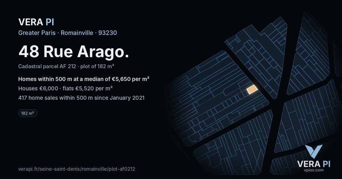48 Rue Arago, Romainville at night – the plot lit, the parcels around coloured by the prices near them