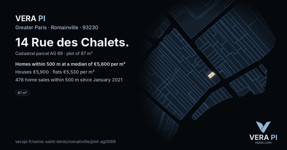 14 Rue des Chalets, Romainville at night – the plot lit, the parcels around coloured by the prices near them