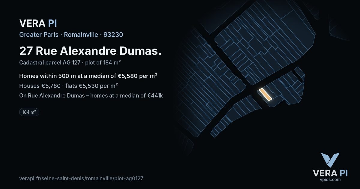 27 Rue Alexandre Dumas, Romainville at night – the plot lit, the parcels around coloured by the prices near them